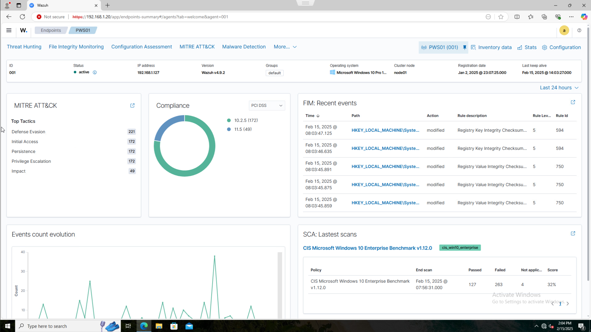 PWS01 Dashboard